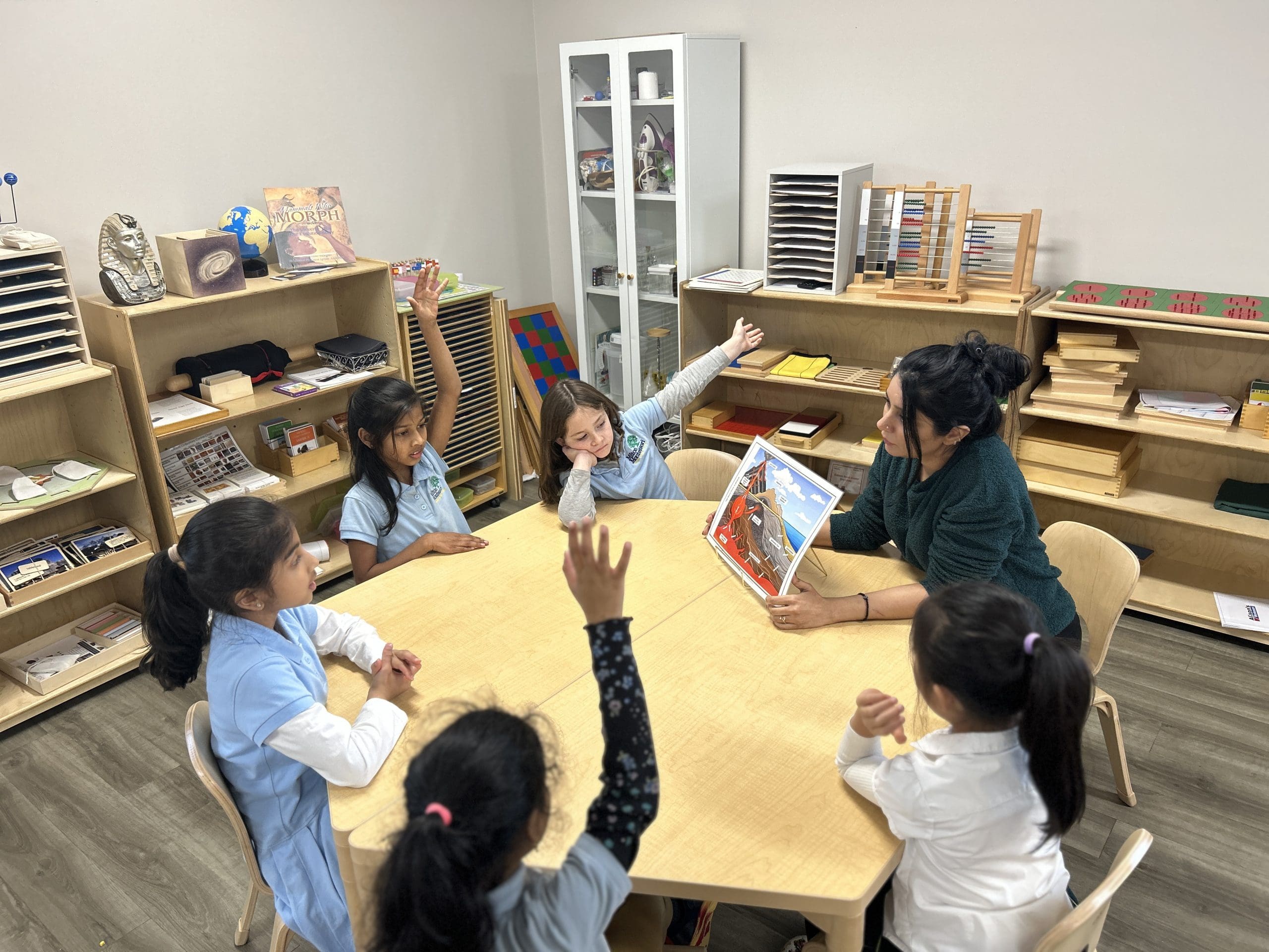 Lower Elementary | Social Emotional Skills